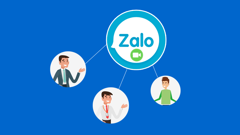 Zalo marketing software: The correct way to enter the Vietnamese market.