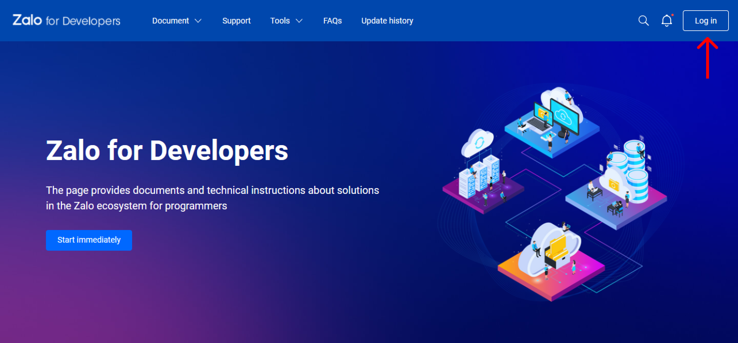 Telegram friend add by phone number
